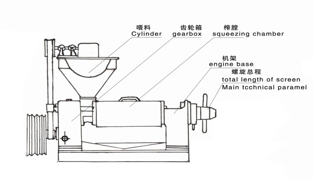 95榨油机结构图